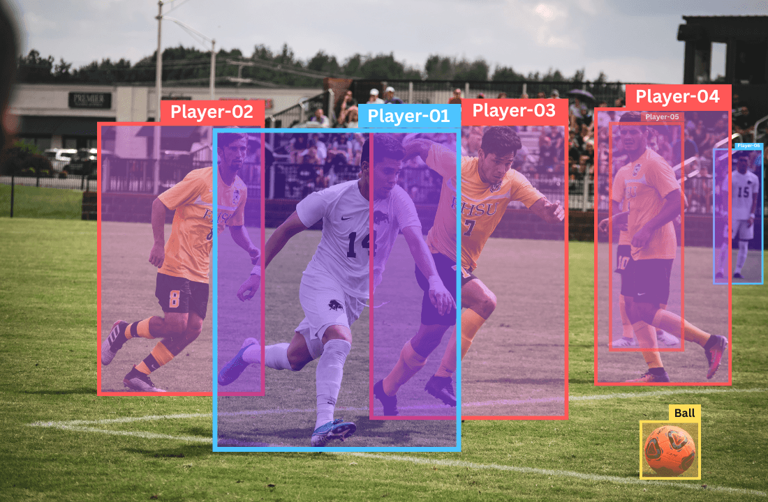 Unlocking Potential: Smart Player Tracking Solutions