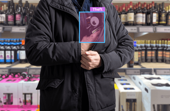 Proactive Surveillance for Retail Security